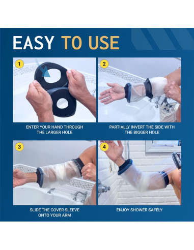 Cubre Ducha FIGHTECH para Línea PICC - 2 Paquetes, Tamaño M