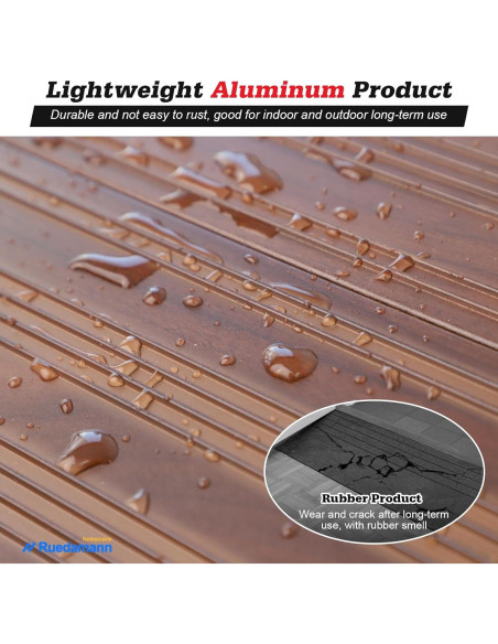 Rampa de Umbral Ruedamann 2.54 cm Antideslizante Aluminio