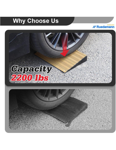 Rampa de Umbral Ruedamann 2.54 cm Antideslizante Aluminio