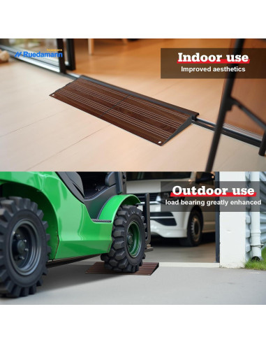 Rampa de Umbral Ruedamann 2.54 cm Antideslizante Aluminio