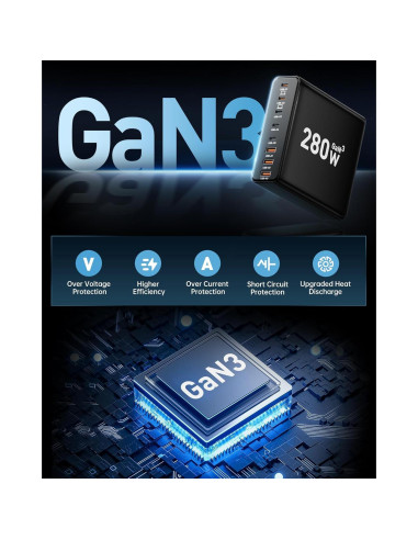 Estación de Carga USB C 8 Puertos Ediliow 280W Cargador Rápido