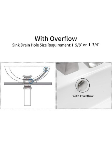 Cubierta de desbordamiento de lavabo Greenspring Níquel Cepillado