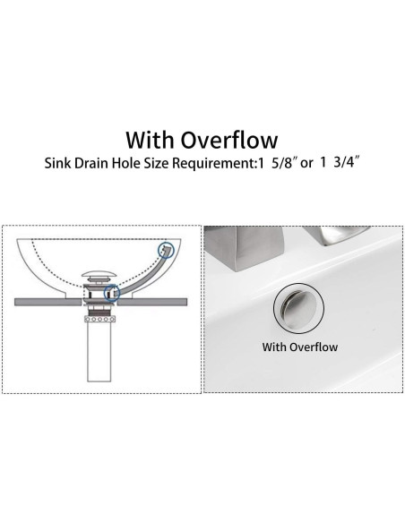 Cubierta de desbordamiento de lavabo Greenspring Níquel Cepillado