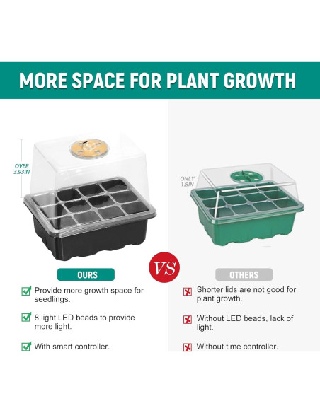 Bandeja de Inicio de Semillas LYDTICK con Luz y Temporizador