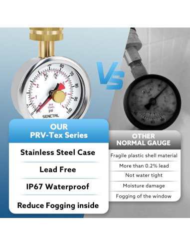 Manómetro de presión de agua SENCTRL 0-7 bar, 6.35 cm, IP67