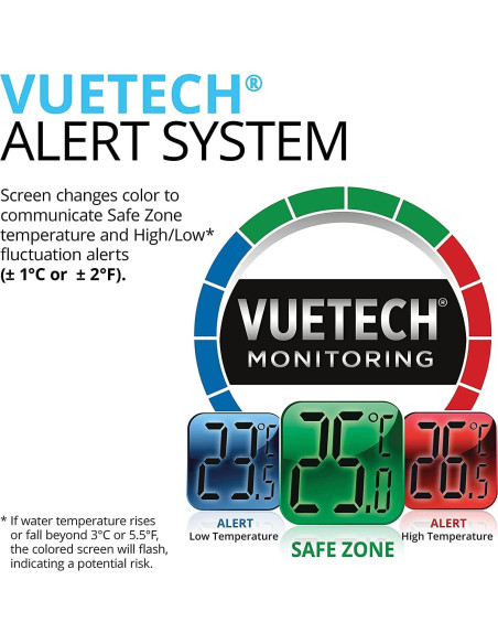 Calentador Electrónico Fluval E100 100W para Acuario