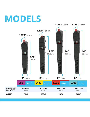 Calentador Electrónico Fluval E100 100W para Acuario