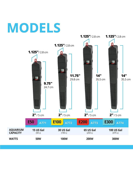 Calentador Electrónico Fluval E100 100W para Acuario