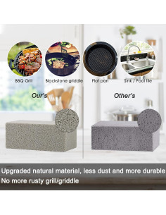 Bloque de Limpieza de Plancha MOWOT - 3 Piezas con Mango 2