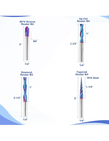 Conjunto de 4 Bits de Router CNC HQMaster 1/4" Carburo Tungsteno