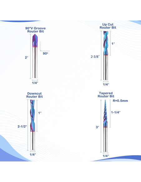 Conjunto de 4 Bits de Router CNC HQMaster 1/4" Carburo Tungsteno
