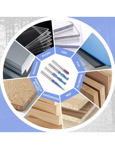 Conjunto de 4 Bits de Router CNC HQMaster 1/4" Carburo Tungsteno