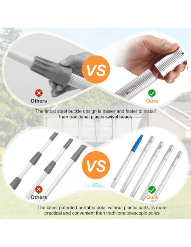 Cepillo Limpiador Telescópico 10m Copgge con Manguera 35cm