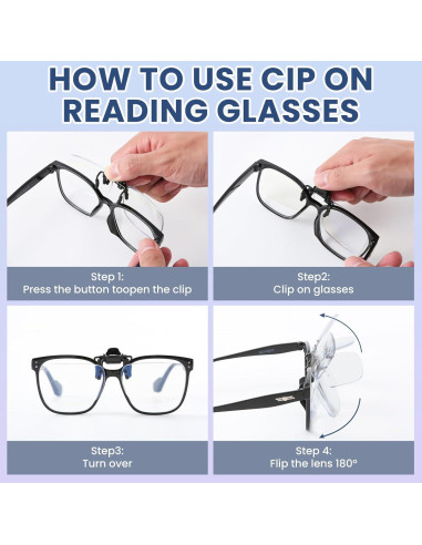 Gafas de Lectura Plegables con Clip Anti-luz Azul Unisex