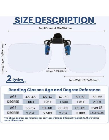 Gafas de Lectura Plegables con Clip Anti-luz Azul Unisex