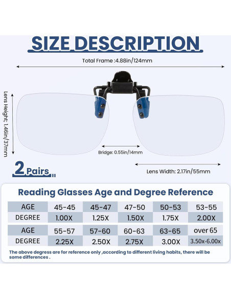 Gafas de Lectura Plegables con Clip Anti-luz Azul Unisex