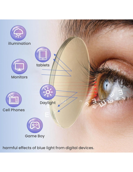 Gafas de Lectura Plegables con Clip Anti-luz Azul Unisex