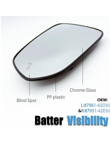 Cristal Espejo Lateral Izquierdo Toyota RAV4 2013-2018 MENGYUCAR