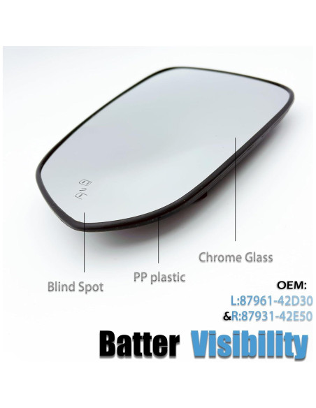 Cristal Espejo Lateral Izquierdo Toyota RAV4 2013-2018 MENGYUCAR