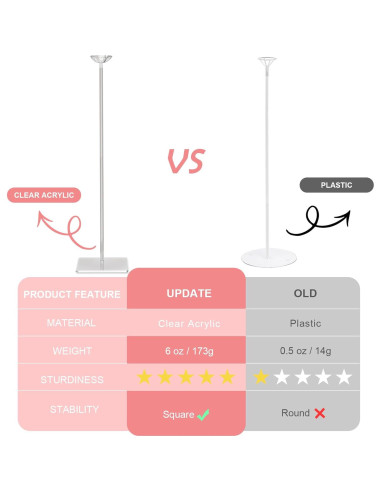 Soporte de Globo Acrílico Transparente TEKXYZ 40cm - Juego de 4