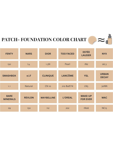 Parches Hidrocoloides para Acné MATCHED - 72 Unidades - Tono MIAMI