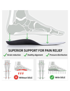 Plantillas ortopédicas SOLE Thin Met Pad - Talla 3H/5M 2