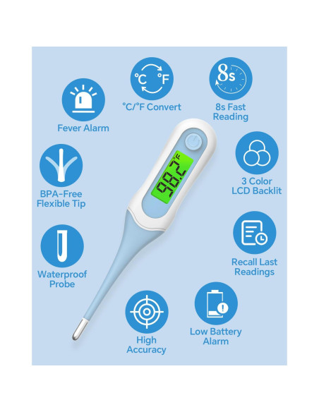 Termómetro Digital Cuxichuxinxi Oral 8s Alerta de Fiebre Azul