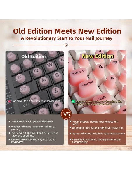 Calcomanías de Teclado Silicona NadyType Corazón 70 Pcs