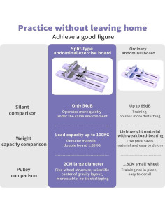 Tabla de Pilates 7-en-1 DRZHEAM - Equipo de Gimnasio en Casa 2