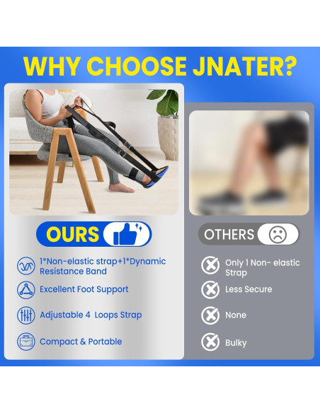 Ayuda de Rehabilitación de Rodilla JNATER C050 - Kit Completo