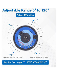 Rodillera Articulada Orthomen ROM Ajustable Postoperatoria 2