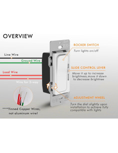Interruptor Regulador Digital LED Cloudy Bay 600W 2 Paquete 2