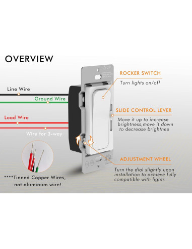 Interruptor Regulador Digital LED Cloudy Bay 600W 2 Paquete