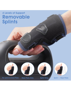 Férula Spica para Pulgar PKSTONE - Soporte Ergonómico Pequeño 2
