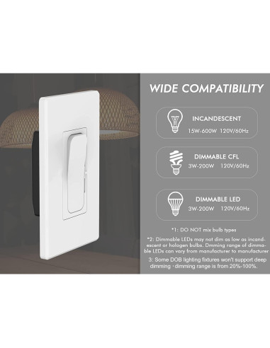 Interruptor Regulador Digital LED Cloudy Bay 600W 2 Paquete