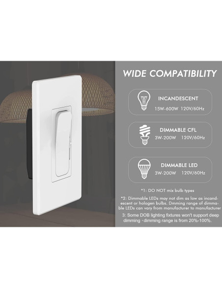 Interruptor Regulador Digital LED Cloudy Bay 600W 2 Paquete