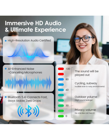 Gafas de Traducción Inteligente Emerhome Gen3 - Bluetooth, Ligeras