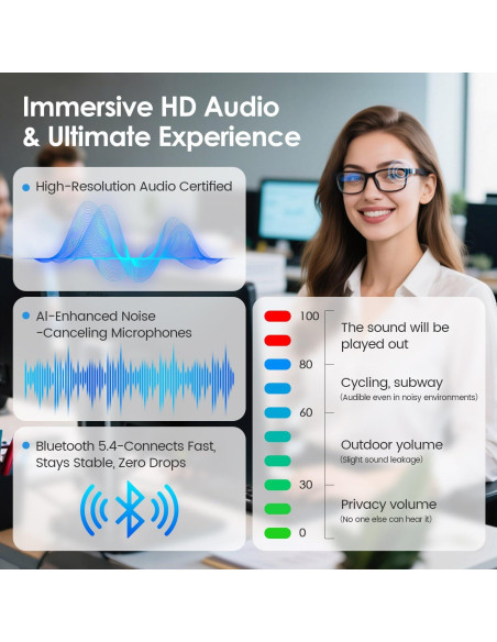 Gafas de Traducción Inteligente Emerhome Gen3 - Bluetooth, Ligeras