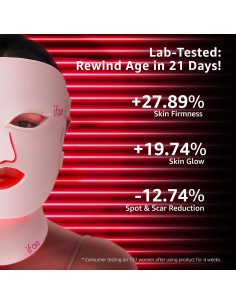 Máscara de Terapia de Luz Roja iFae LED 7 Colores Antienvejecimiento 2