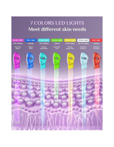 Máscara de Terapia de Luz Roja FOLOKE para Cara y Cuello