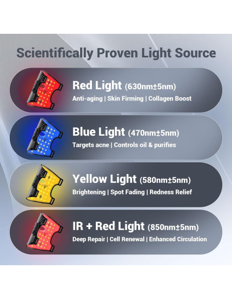 Máscara de Terapia de Luz Roja Inalámbrica Lovsheme 320 LEDs 4 Modos