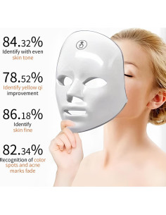 Máscara de Terapia de Luz LED 7 Colores SheetSmart FM-01 2