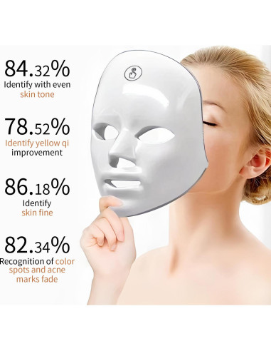 Máscara de Terapia de Luz LED 7 Colores SheetSmart FM-01