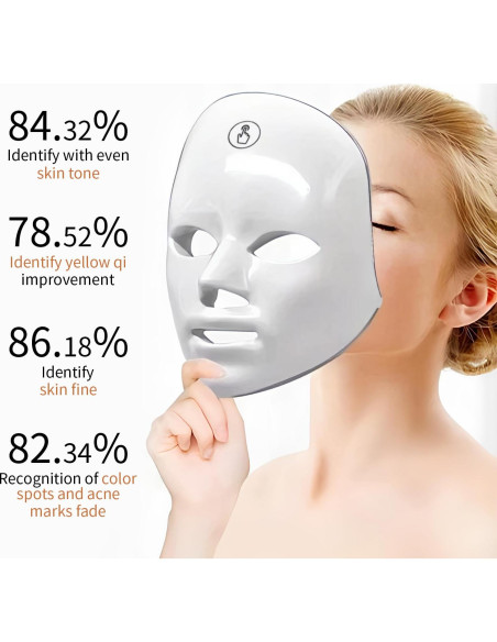 Máscara de Terapia de Luz LED 7 Colores SheetSmart FM-01