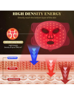 Máscara de Terapia de Luz Roja LED Portátil 4 Modos con Masaje 2