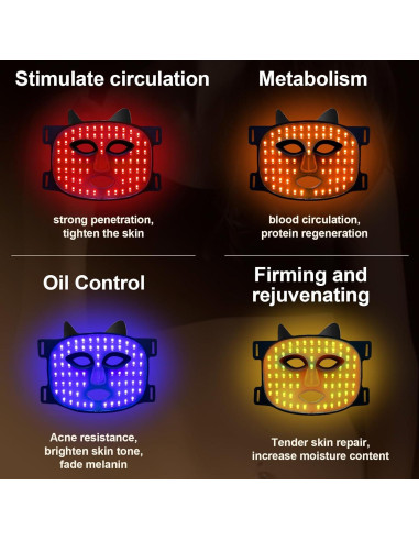 Máscara de Terapia de Luz Roja Fastfafa 850nm Portátil