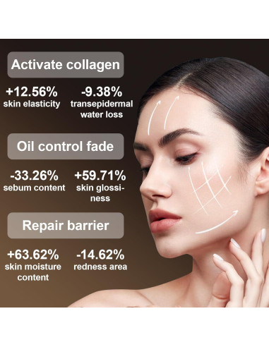 Máscara de Terapia de Luz Roja Fastfafa 850nm Portátil