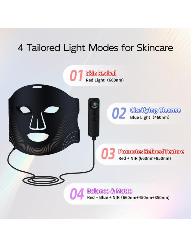 Máscara de Terapia de Luz Roja Zippy Goose 850nm LED Facial