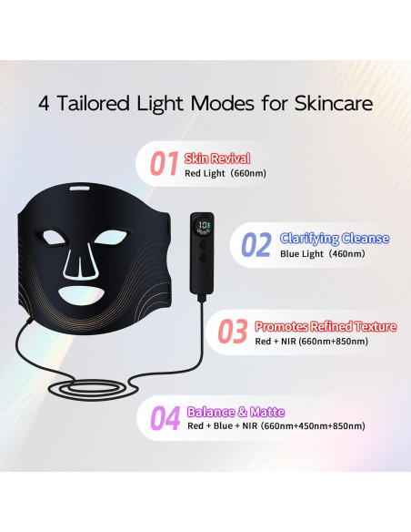 Máscara de Terapia de Luz Roja Zippy Goose 850nm LED Facial