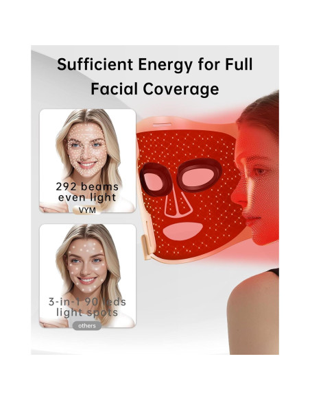 Máscara de Terapia de Luz Infrarroja VYM - Cuidado Facial 130g